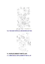 Preview for 21 page of Panasonic NV-VZ17B Service Manual