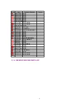 Preview for 23 page of Panasonic NV-VZ17B Service Manual