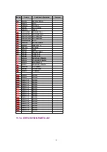 Preview for 25 page of Panasonic NV-VZ17B Service Manual