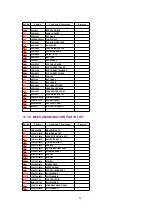 Preview for 26 page of Panasonic NV-VZ17B Service Manual