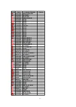 Preview for 27 page of Panasonic NV-VZ17B Service Manual