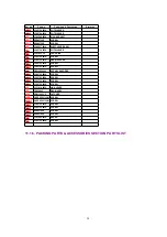 Preview for 28 page of Panasonic NV-VZ17B Service Manual