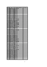 Preview for 32 page of Panasonic NV-VZ17B Service Manual