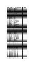 Preview for 41 page of Panasonic NV-VZ17B Service Manual