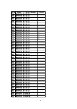 Preview for 46 page of Panasonic NV-VZ17B Service Manual