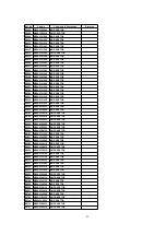 Preview for 48 page of Panasonic NV-VZ17B Service Manual