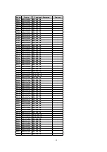 Preview for 49 page of Panasonic NV-VZ17B Service Manual