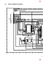 Preview for 67 page of Panasonic NV-VZ17B Service Manual