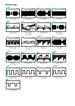 Preview for 122 page of Panasonic NV-VZ17B Service Manual