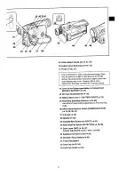 Preview for 9 page of Panasonic NV-VZ1A Operating Instructions Manual