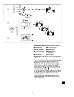 Preview for 79 page of Panasonic NV-VZ1A Operating Instructions Manual