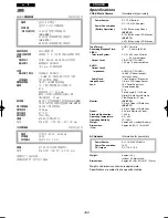 Preview for 160 page of Panasonic NV-VZ55EN Operating Instructions Manual