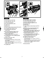 Preview for 16 page of Panasonic NV-VZ55PN Operating Instructions Manual