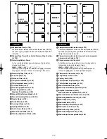 Preview for 152 page of Panasonic NV-VZ55PN Operating Instructions Manual