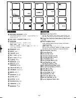 Preview for 152 page of Panasonic NV-VZ75EN Operating Instructions Manual