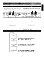 Предварительный просмотр 17 страницы Panasonic NVM1 Operating Instructions Manual