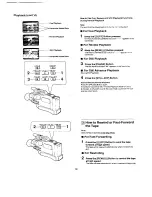 Preview for 18 page of Panasonic NVM40 Basic Operations