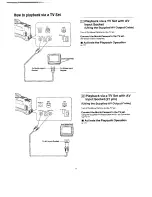 Preview for 44 page of Panasonic NVM40 Basic Operations