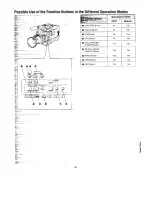 Preview for 61 page of Panasonic NVM40 Basic Operations