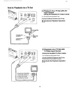 Предварительный просмотр 42 страницы Panasonic NVMS5 Operating Instructions Manual