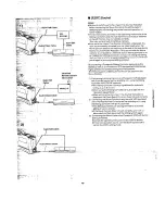 Предварительный просмотр 45 страницы Panasonic NVMS5 Operating Instructions Manual