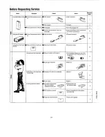 Предварительный просмотр 51 страницы Panasonic NVMS5 Operating Instructions Manual