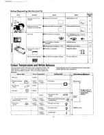 Предварительный просмотр 52 страницы Panasonic NVMS5 Operating Instructions Manual