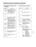 Предварительный просмотр 53 страницы Panasonic NVMS5 Operating Instructions Manual