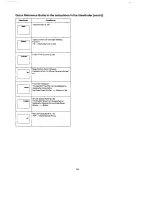 Предварительный просмотр 54 страницы Panasonic NVMS5 Operating Instructions Manual