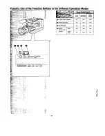 Предварительный просмотр 61 страницы Panasonic NVMS5 Operating Instructions Manual