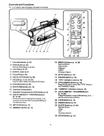 Preview for 4 page of Panasonic NVR10 Operating Instructions Manual