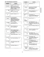 Preview for 17 page of Panasonic NVR10 Operating Instructions Manual