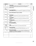 Preview for 21 page of Panasonic NVR11 User Manual