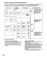 Preview for 30 page of Panasonic NVR11 User Manual