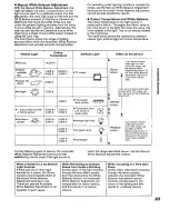 Preview for 33 page of Panasonic NVRX11 Instruction Manual