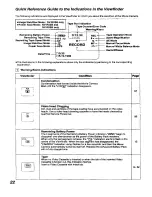 Preview for 22 page of Panasonic NVRX1B Operating Instructions Manual