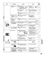 Preview for 55 page of Panasonic NVRX1B Operating Instructions Manual