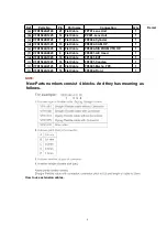 Предварительный просмотр 4 страницы Panasonic NVRZ1E Service Manual