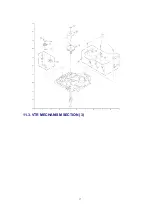 Предварительный просмотр 17 страницы Panasonic NVRZ1E Service Manual