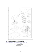 Предварительный просмотр 21 страницы Panasonic NVRZ1E Service Manual