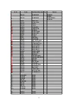 Предварительный просмотр 22 страницы Panasonic NVRZ1E Service Manual