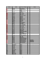 Предварительный просмотр 25 страницы Panasonic NVRZ1E Service Manual