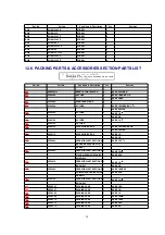 Предварительный просмотр 26 страницы Panasonic NVRZ1E Service Manual