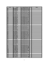 Предварительный просмотр 28 страницы Panasonic NVRZ1E Service Manual