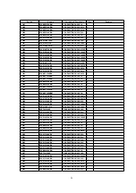 Предварительный просмотр 29 страницы Panasonic NVRZ1E Service Manual