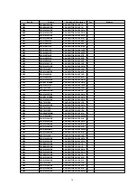 Предварительный просмотр 30 страницы Panasonic NVRZ1E Service Manual