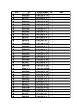 Предварительный просмотр 31 страницы Panasonic NVRZ1E Service Manual