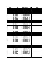 Предварительный просмотр 32 страницы Panasonic NVRZ1E Service Manual