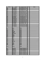 Предварительный просмотр 33 страницы Panasonic NVRZ1E Service Manual