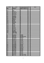 Предварительный просмотр 34 страницы Panasonic NVRZ1E Service Manual